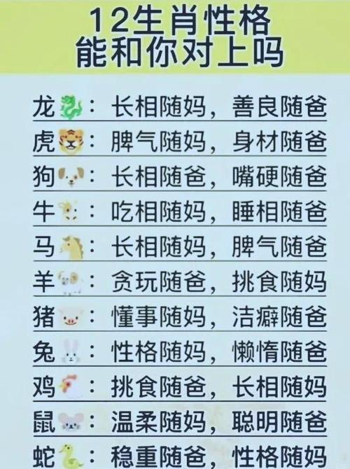 屬猴人的性格與運(yùn)勢
