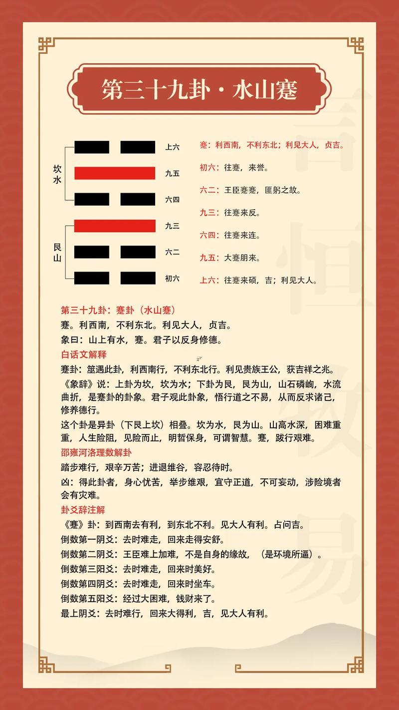 周易天火卦詳解