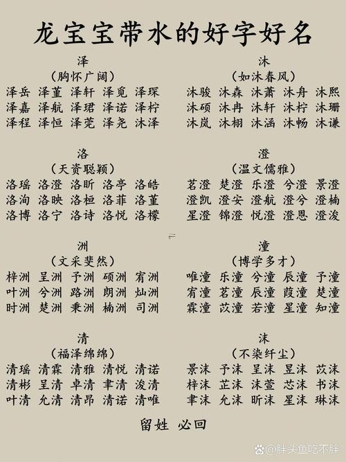 取名字怎樣選字