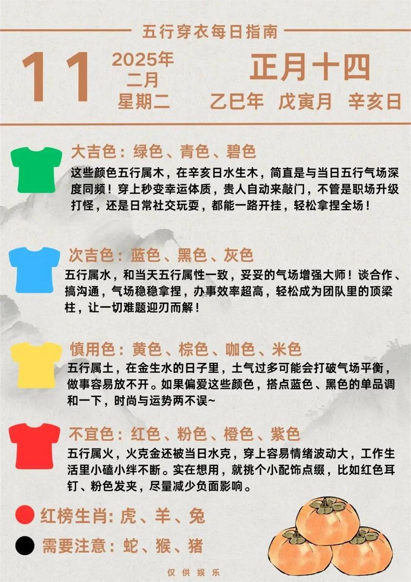 2025年11月生男黃道吉日