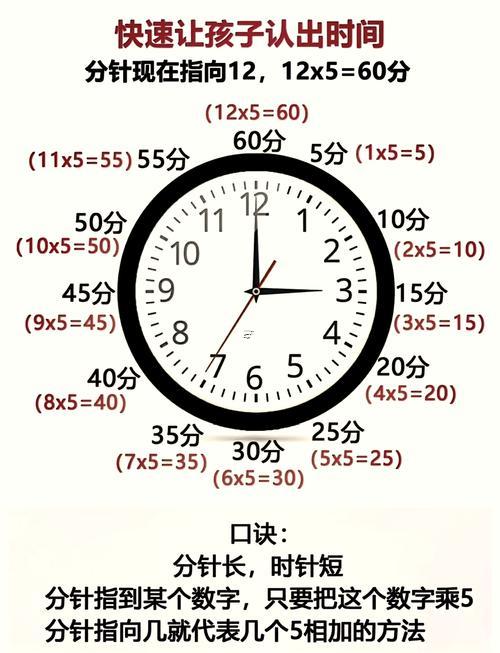 2點(diǎn)是何事東西時辰