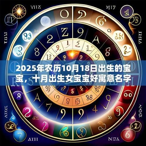 2025年10月辦周歲吉日