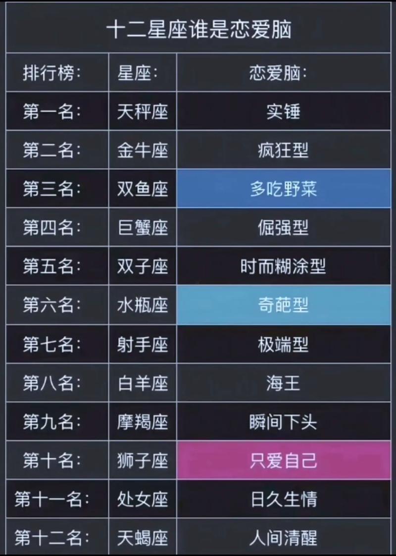 2月24日是何事東西星座