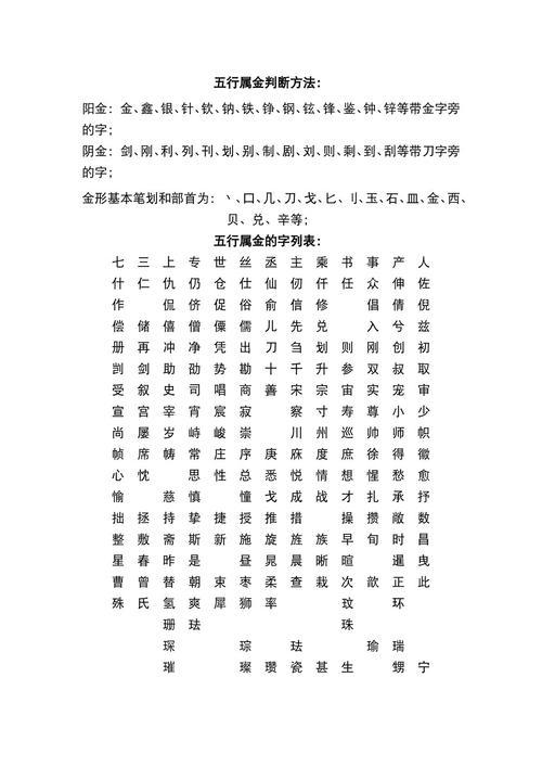 五行屬金字