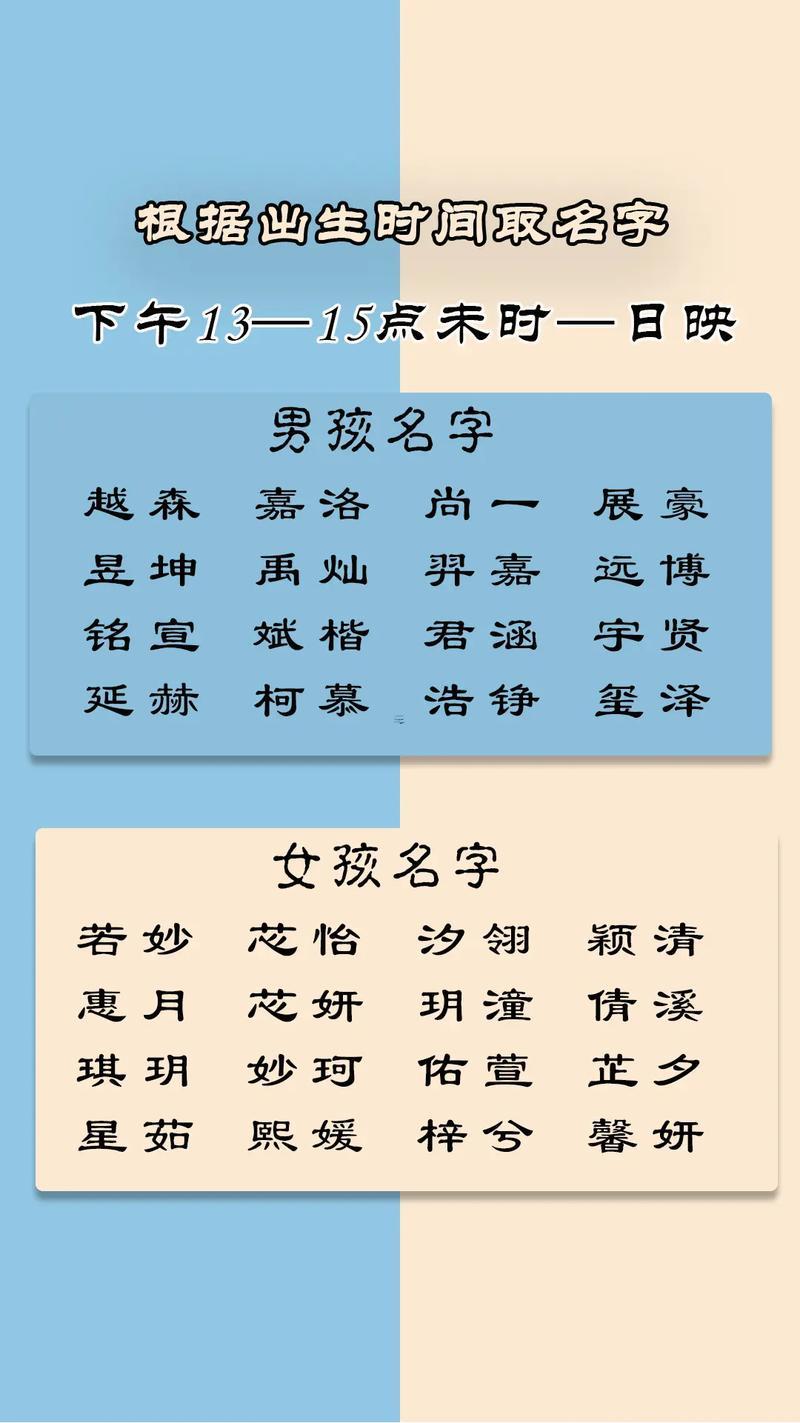 2020新生兒爆款名字