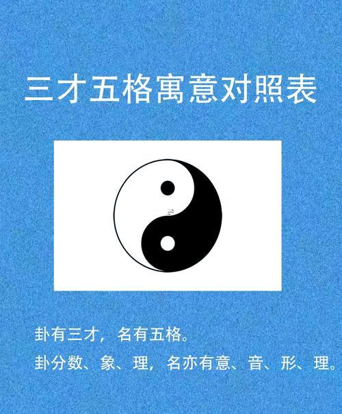 三才五格免費測試