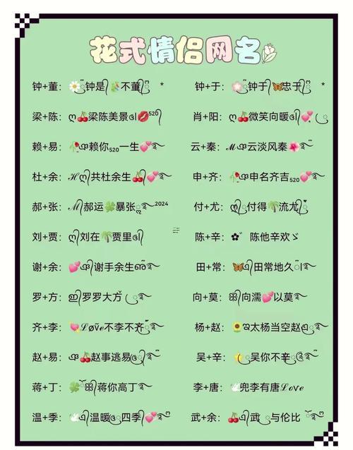 幸福情侶網(wǎng)名浪漫愛(ài)情