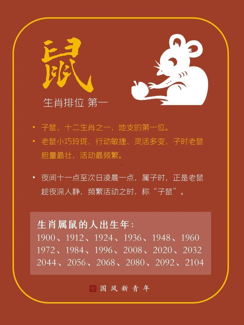 鼠年吉祥