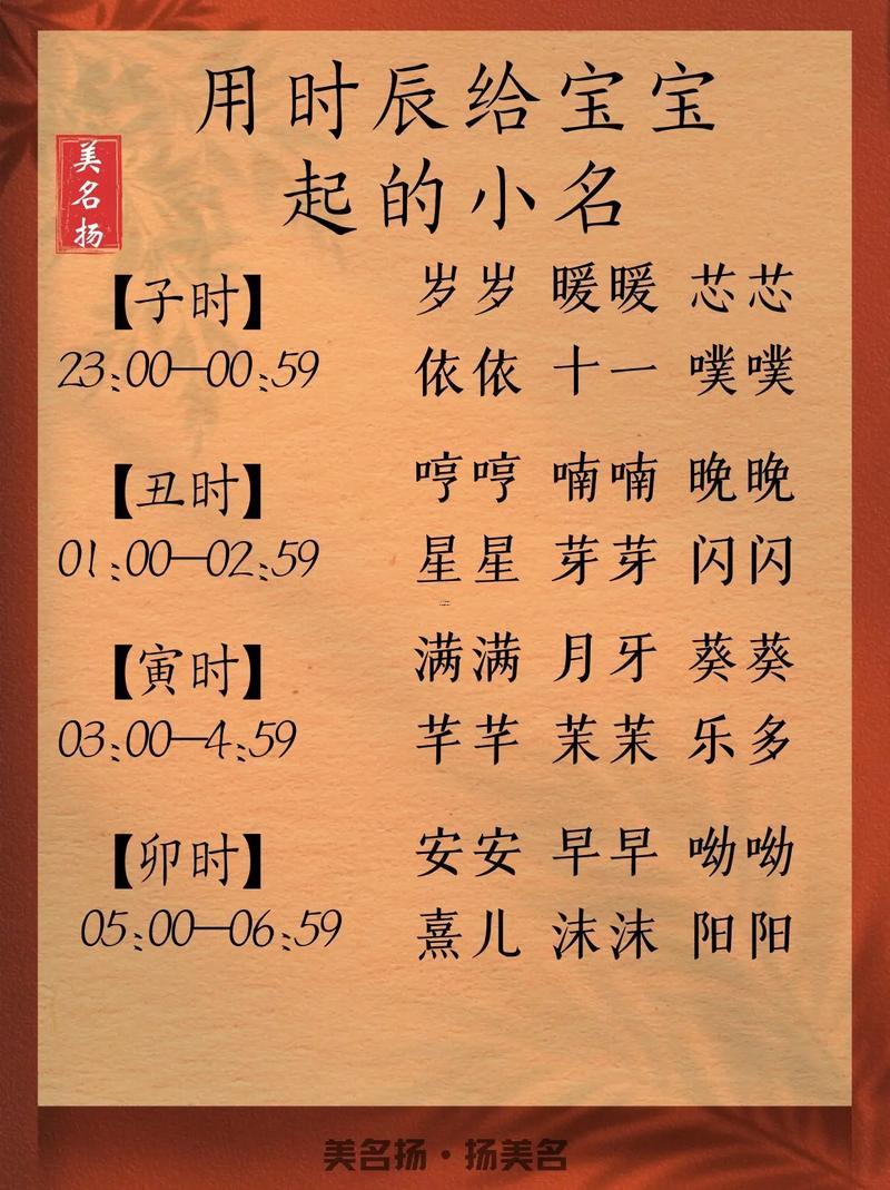 小孩子起名