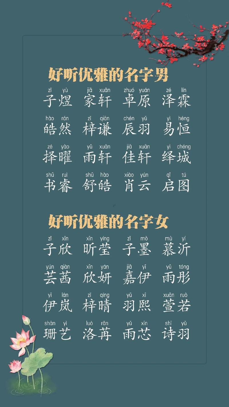 好聽(tīng)中文名字
