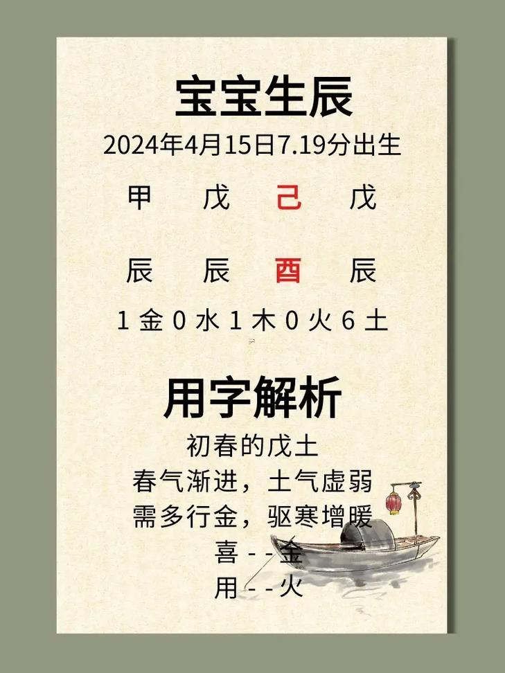 方字五行屬啥