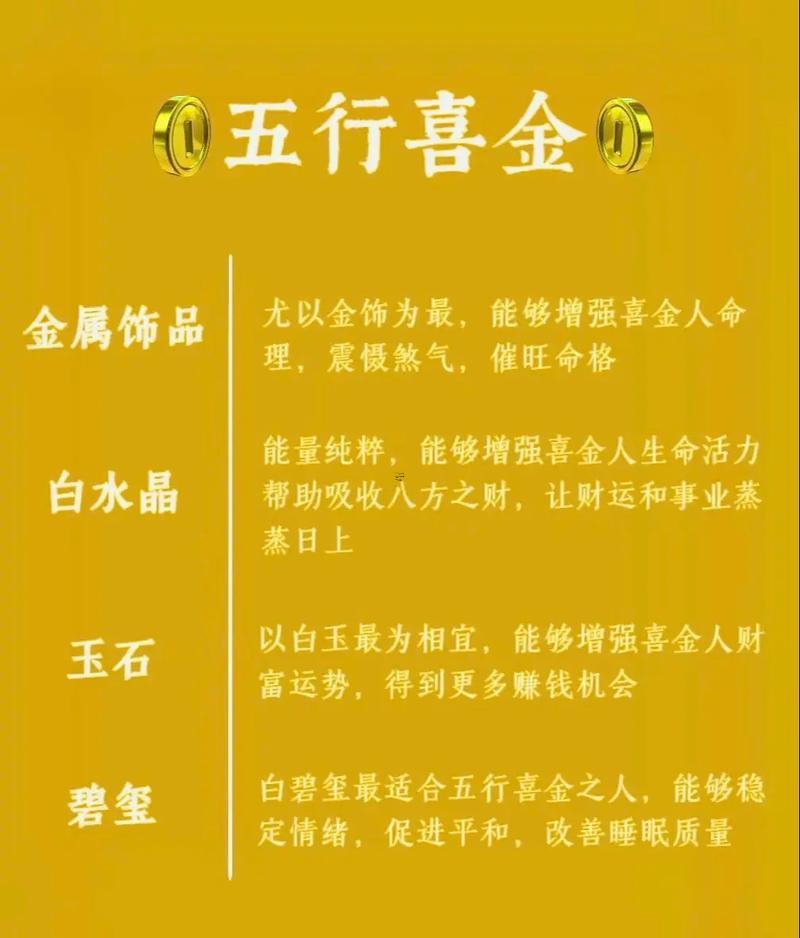 五行屬火行業(yè)