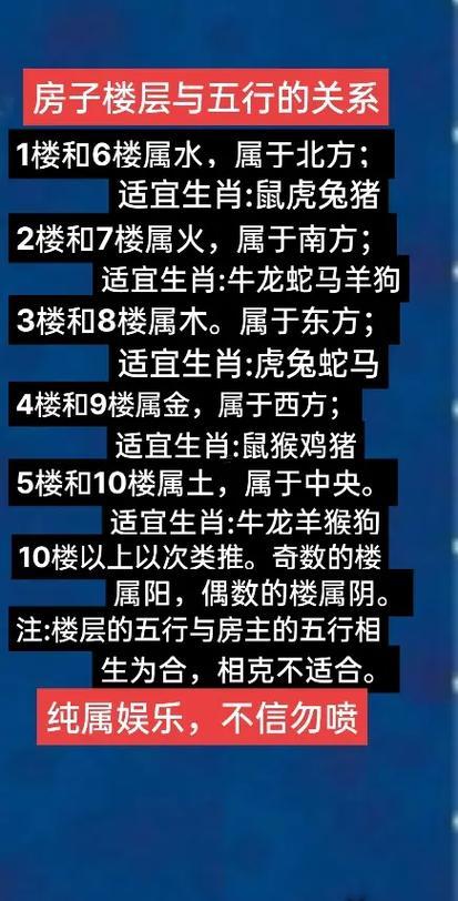 樓層跟屬相的關(guān)系大嗎