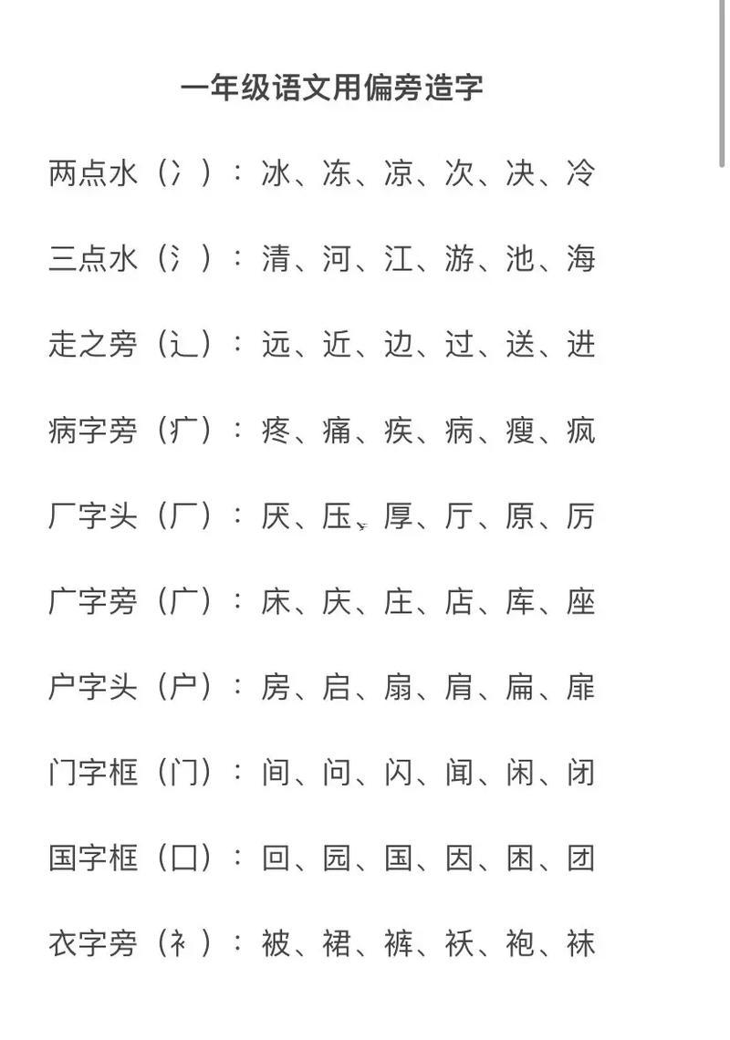 三點(diǎn)水是什么字