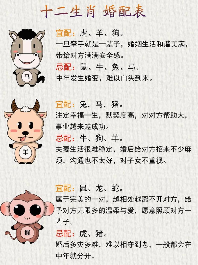 屬豬的是哪一年出生的人