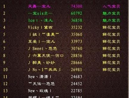 天龍八部3游戲名字