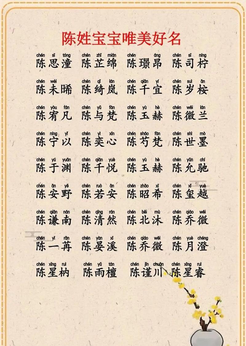 男孩子起名字