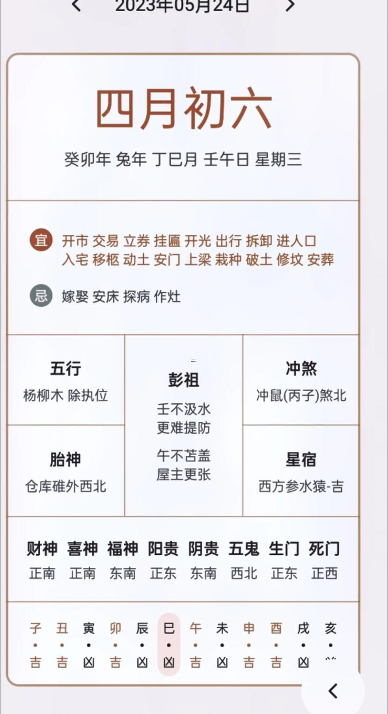 2026四月開工的最佳的日期