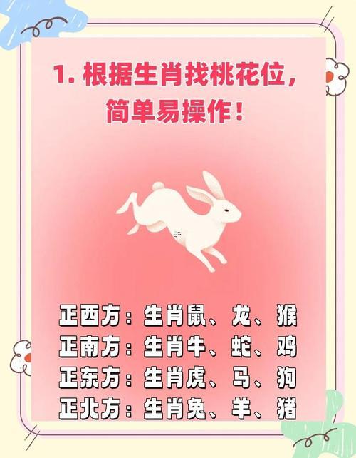 桃花是指什么生肖