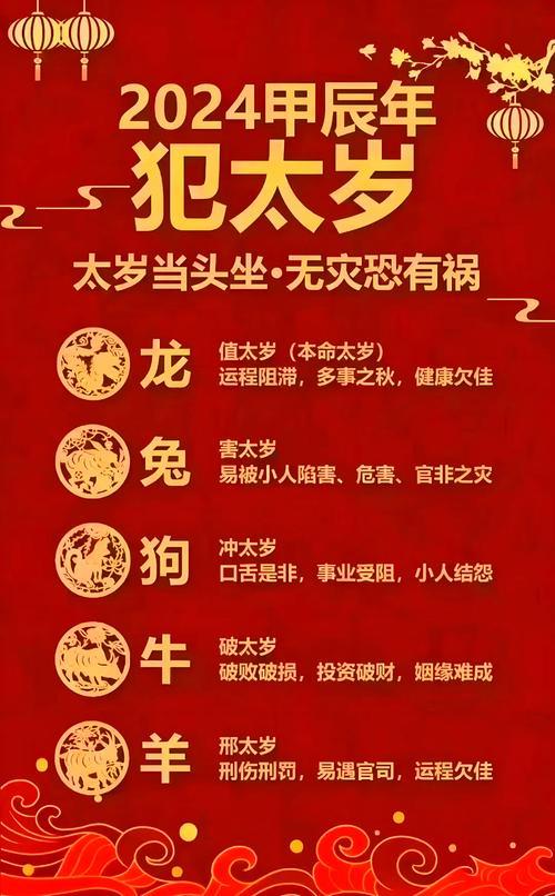 福州金雞山照天君宮拜太歲
