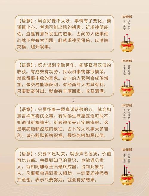 2025年12月寺廟上香吉日