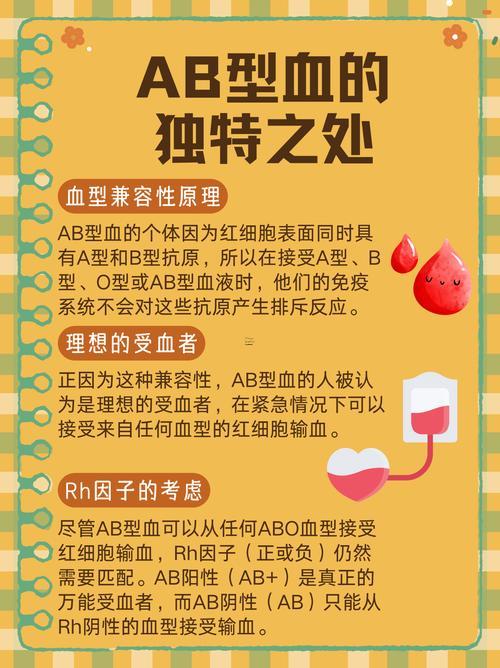 ab血型性格
