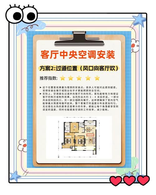 2025年10月安裝空調(diào)吉日