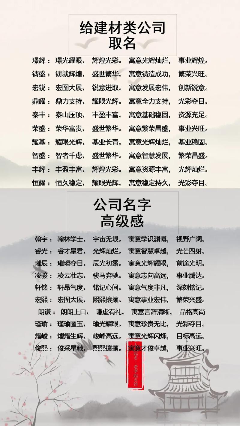 公司測(cè)名字吉兇