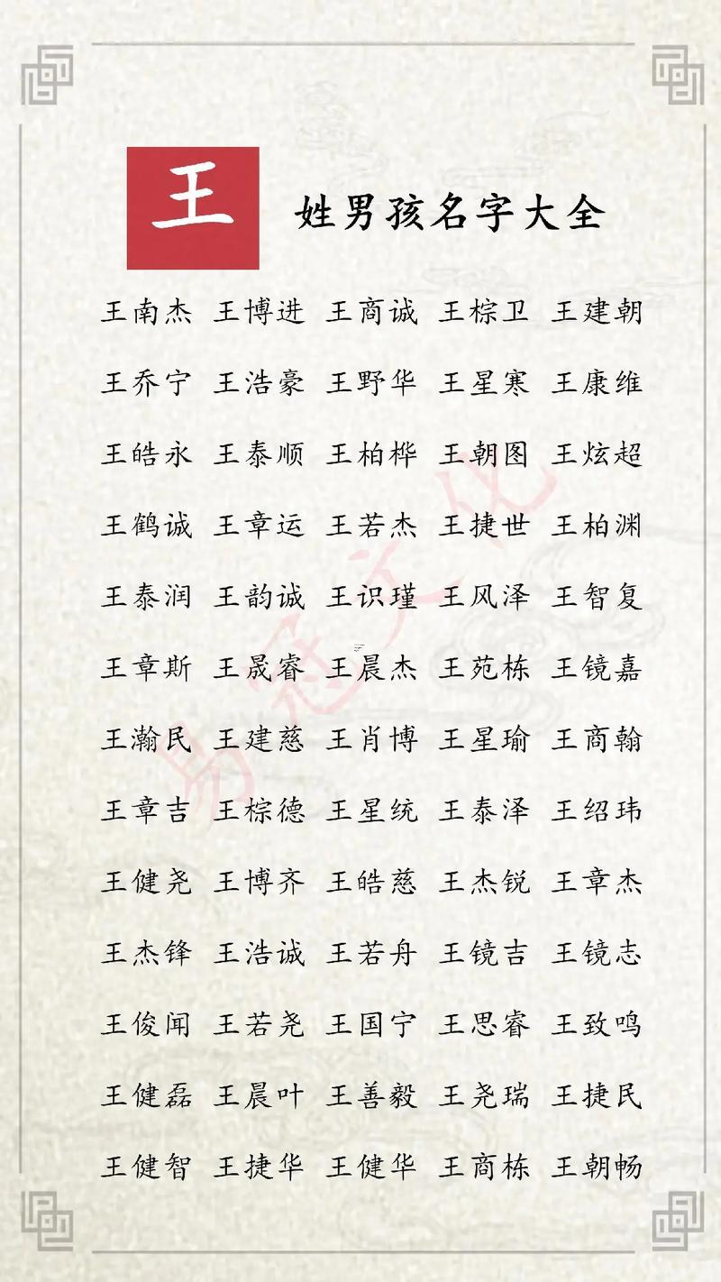 女孩免費取名