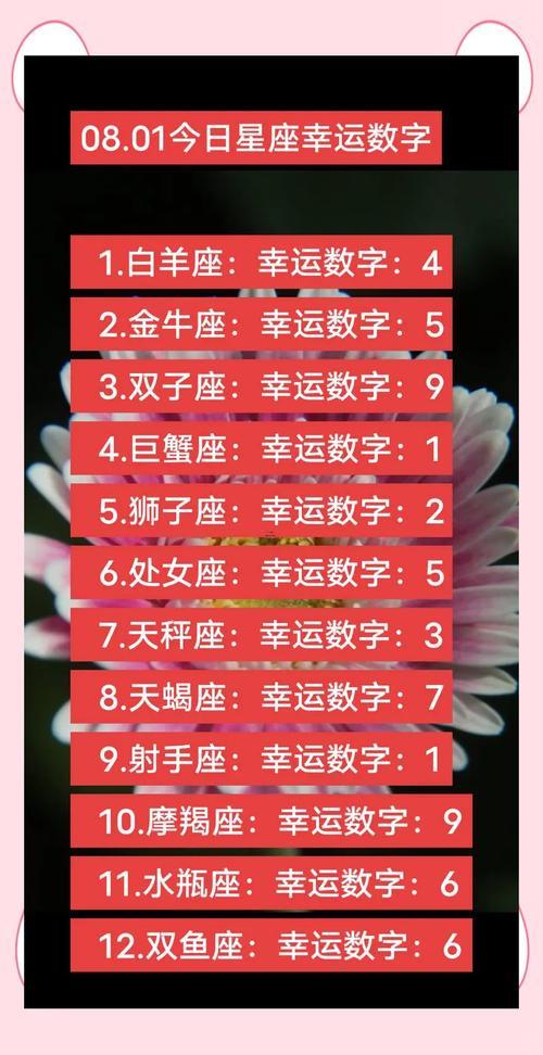 屬牛的金牛座女人的吉祥數(shù)字