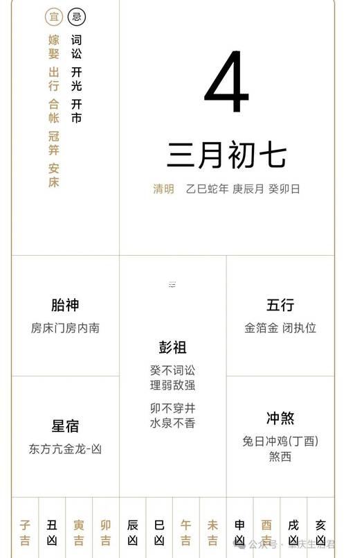 2025年9月掃墓吉日宜忌