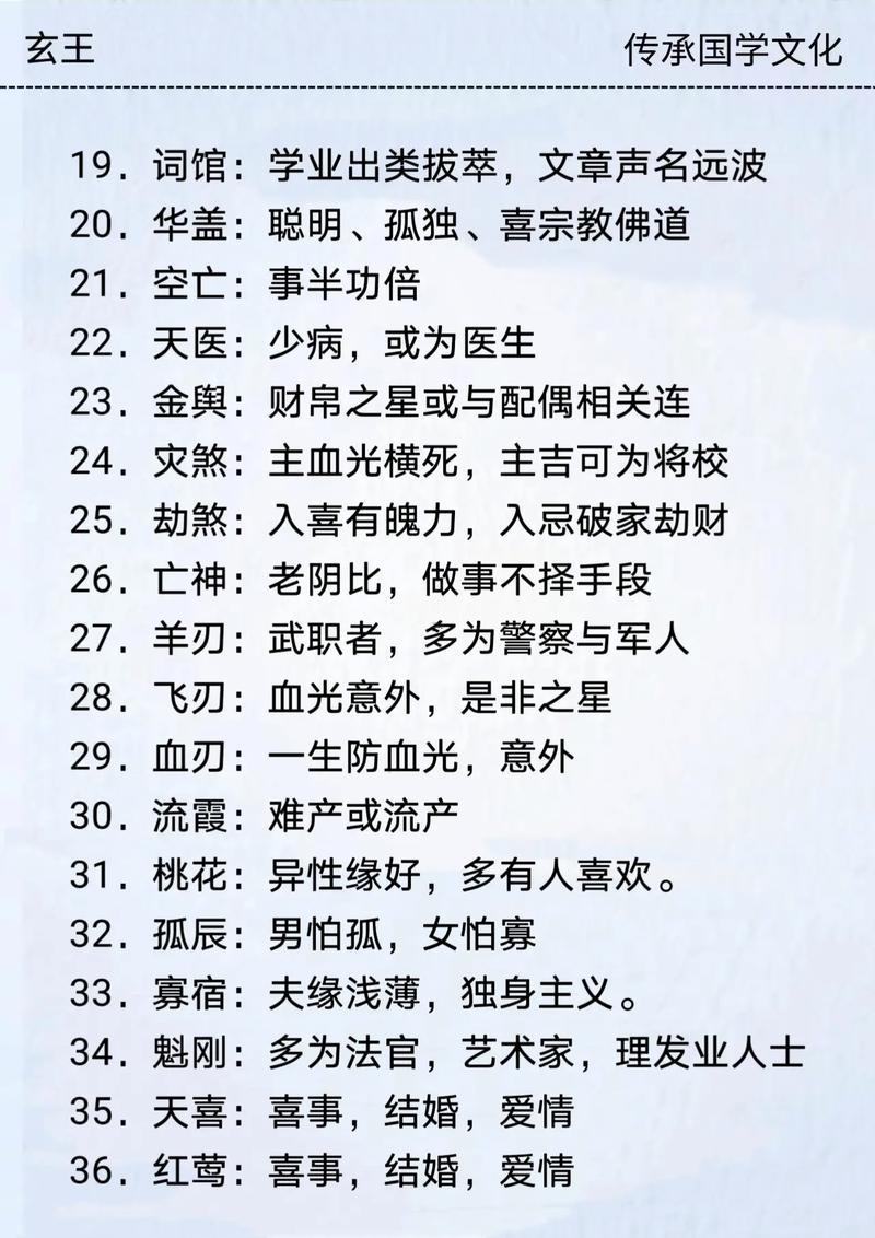 八字神煞大全精解