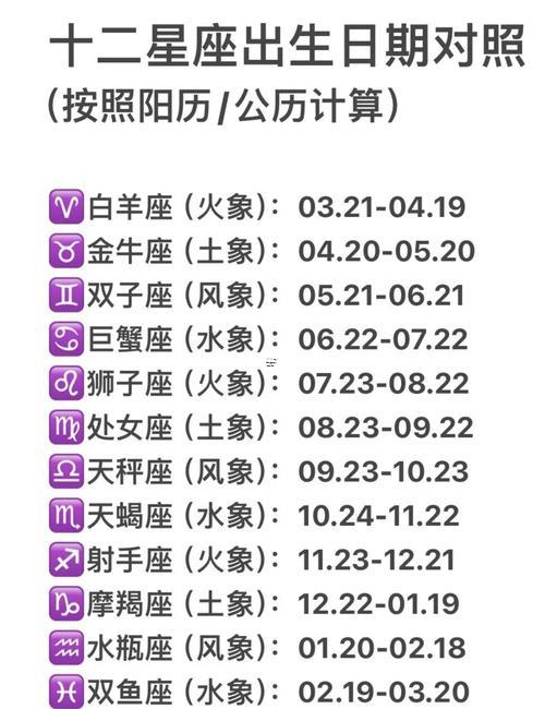 星座按陽歷還是陰歷