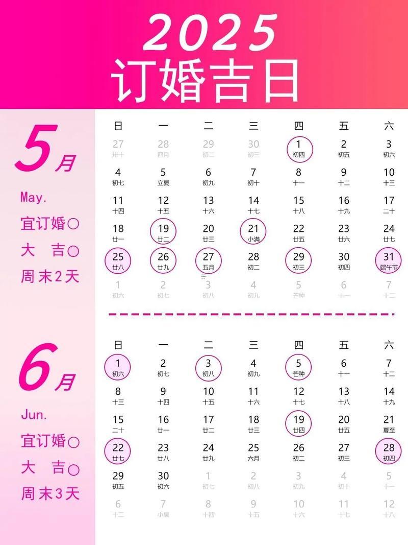 2025年八月訂婚吉日排行榜