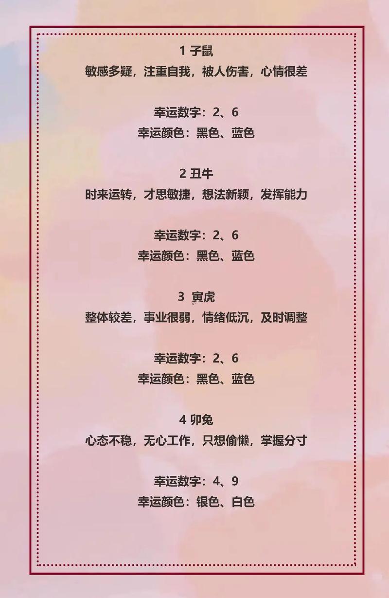 五一年屬啥東西生肖