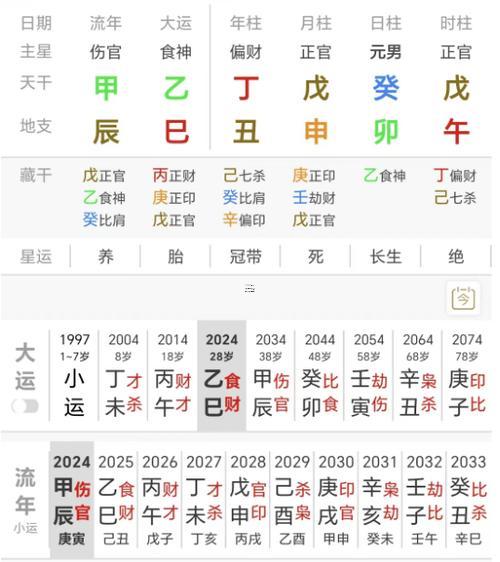 男命走食神大運證明啥東西