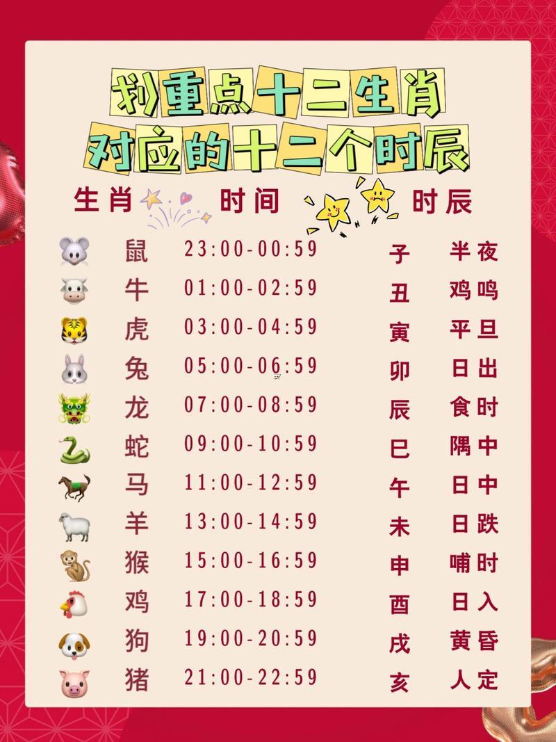 快立春時(shí)生的屬相怎么定