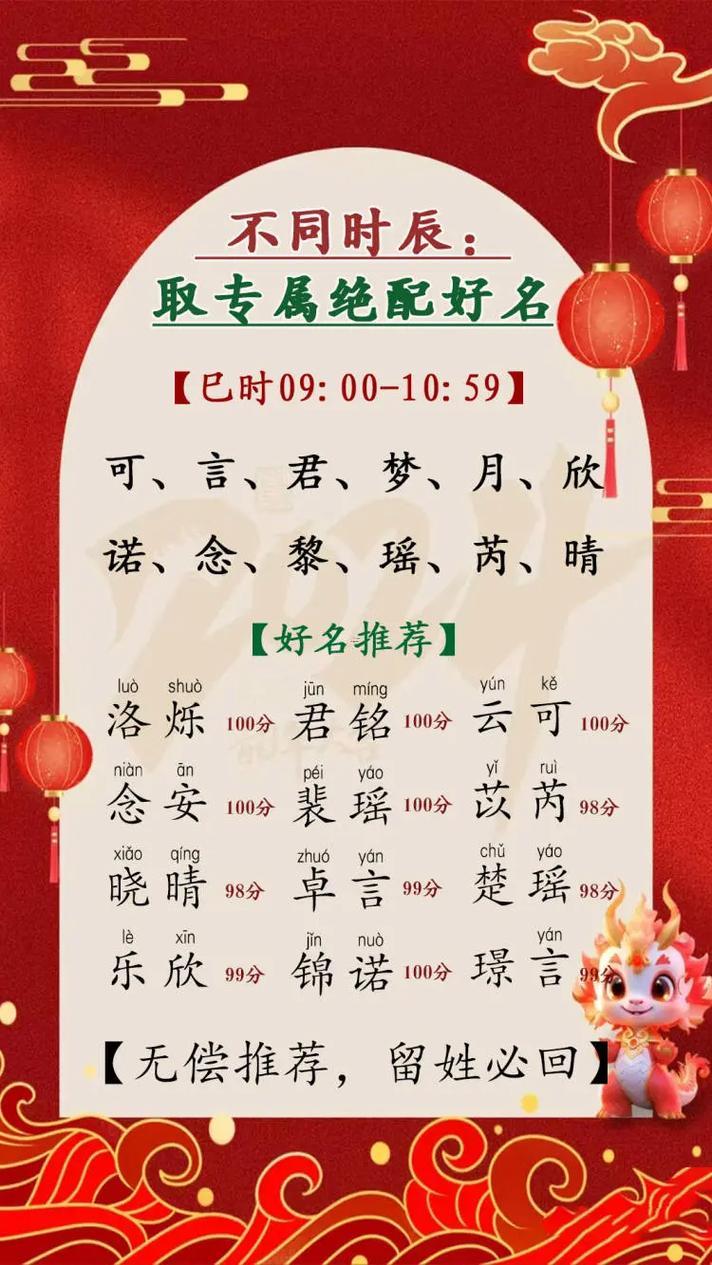 怎樣取好名