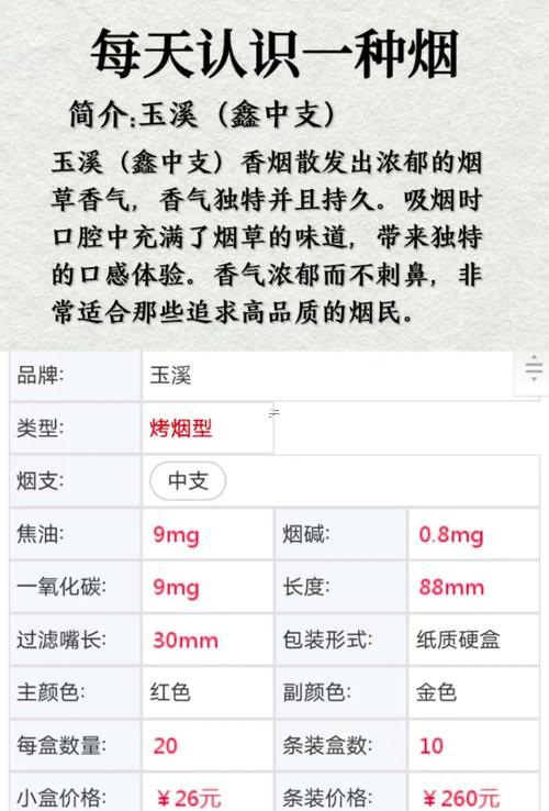 煙的名字大全
