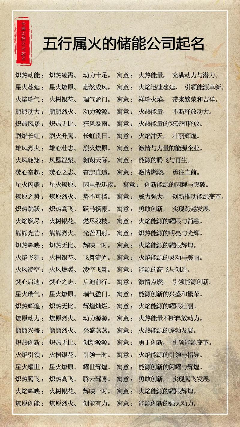 五行取名查詢