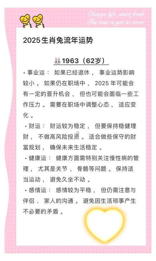 屬兔得在2025年得運勢好不好呢