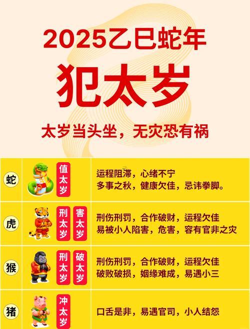 馬年沖太歲得生肖