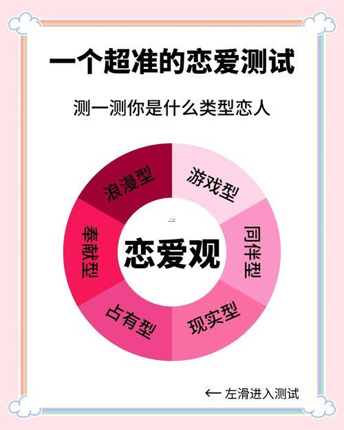 愛情配對