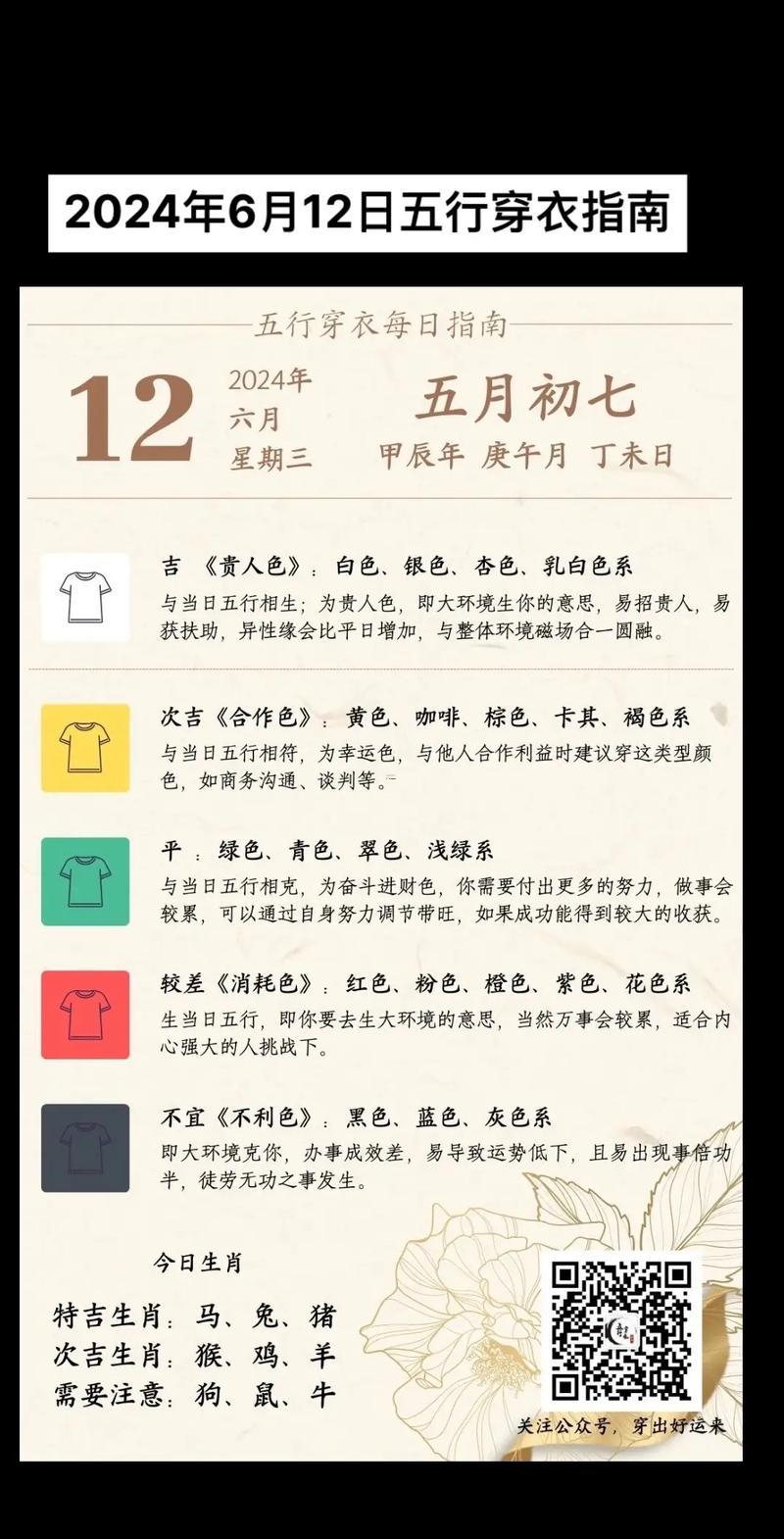 2026年12月祭祀的日子