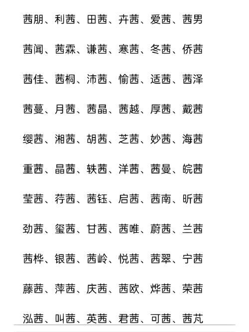 茜字五行屬何事