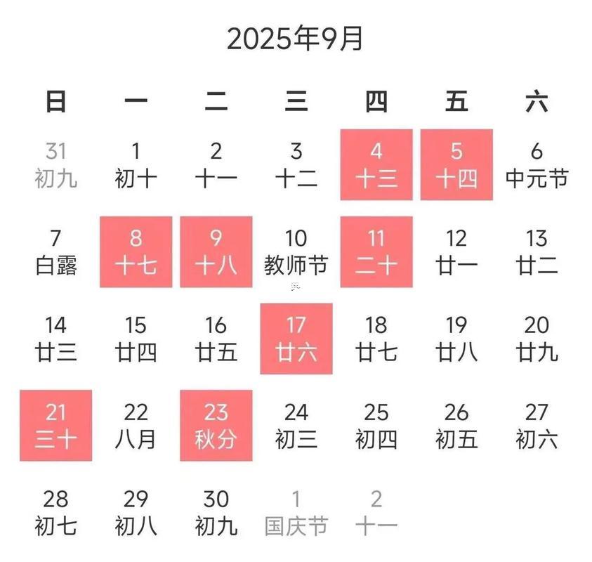 2025年10月生娃吉日