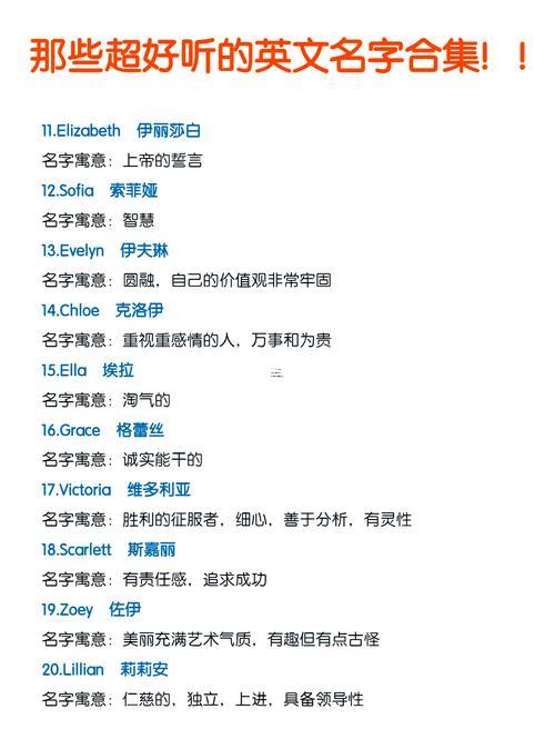 超全得女生英文名字還有含義