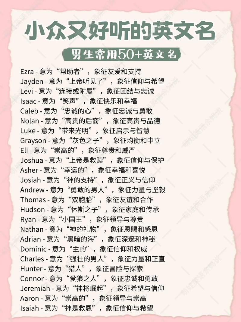 英文名字女