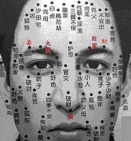 看痣算命