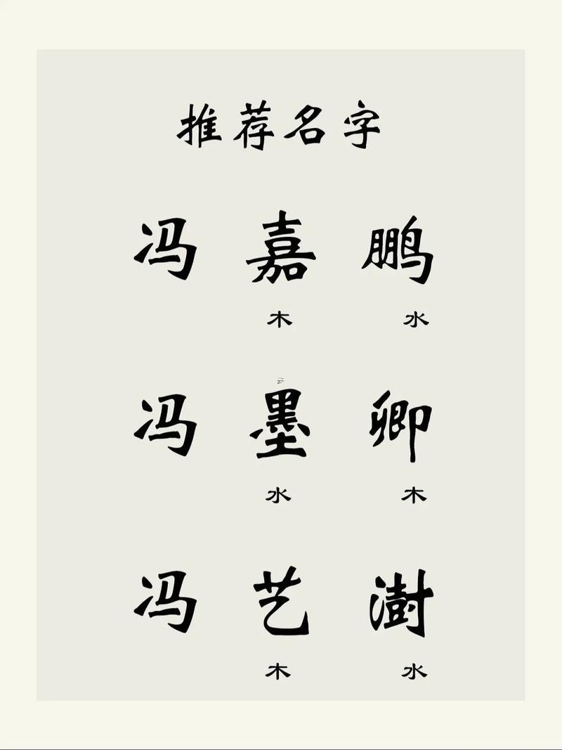 屬龍馮姓男寶寶起名